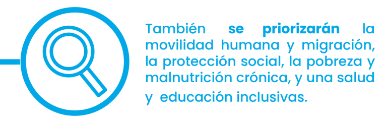 También se priorizarán la movilidad humana y migración, la protección social, la pobreza y malnutrición crónica, y una salud y educación inclusivas.